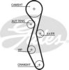 GATES 5633XS Timing Belt